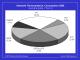 GERMAN PLASTICS PRODUCERS