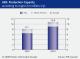 PETROCHEMICAL MARKETS