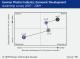 GERMAN PLASTICS INDUSTRY
