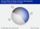 GERMAN PLASTICS INDUSTRY