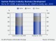GERMAN PLASTICS INDUSTRY