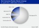 PLASTICS RECYCLING EUROPE