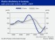 GERMAN PLASTICS MACHINERY