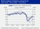 PLASTICS ECONOMY