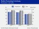 GERMAN PLASTICS PRODUCERS