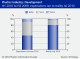 GERMAN PLASTICS ECONOMY