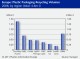 PLASTIC PACKAGING