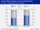 GERMAN PLASTICS ECONOMY
