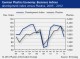 GERMAN PLASTICS ECONOMY