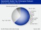EUROPEAN MASTERBATCH INDUSTRY