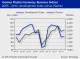 GERMAN PLASTICS ECONOMY