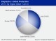 BIOPLASTICS