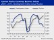 GERMAN PLASTICS ECONOMY