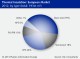 THERMAL INSULATION