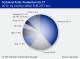 PLASTICS PROCESSING EUROPE