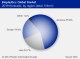 BIOPLASTICS