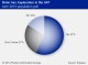 SHALE GAS