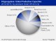 POLYPROPYLENE