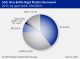 US PLASTICS RECYCLING