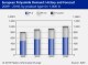 EUROPEAN POLYAMIDE MARKET