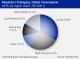 BIOPLASTIC PACKAGING