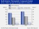 PLASTICS COMPOUNDING