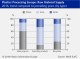 PLASTICS PROCESSING EUROPE