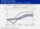 PIE SPOT PRICE MONITOR