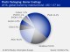 PLASTIC PACKAGING