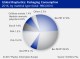 BIOPLASTICS