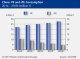 PLASTICS RECYCLING CHINA