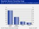 PLASTICS RECYCLING EUROPE