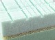 MATTRESS INDUSTRY