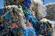CIRCULAR ECONOMY