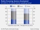 PLASTICS ECONOMY