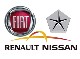 AUTOMOTIVE INDUSTRY