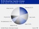 PLASTICS RECYCLING EUROPE