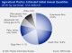 AGRICULTURAL PLASTICS