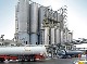 PETROCHEMICAL MARKETS