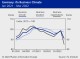 GERMAN ECONOMY