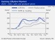 PLASTICS PRODUCTION