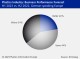 PLASTICS ECONOMY