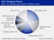 PLASTICS RECYCLING