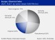 EUROPEAN CHEMICAL INDUSTRY