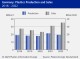 PLASTICS PRODUCTION GERMANY