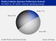 PLASTICS ECONOMY GERMANY