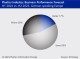 PLASTICS ECONOMY GERMANY