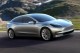 EUROPEAN CAR MARKET
