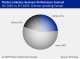 PLASTICS ECONOMY GERMANY