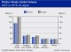 GLOBAL PLASTICS FLOW